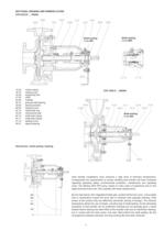 Volute pumps for heat carrier oils up to 350 °C SIHISuperNova ZTN 032-125 . . . 200-500 - 3