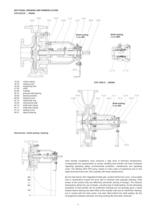 Volute pumps for heat carrier oils up to 350 °C SIHISuperNova ZTN 032-125 . . . 200-500 - 3