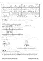 Volute Pumps SIHISuperNova ZLIC 040160 . . . 150200 - 2