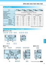 ZRA series - 2