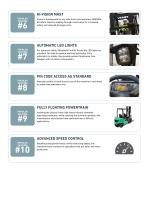FD20-35N3 Series-5