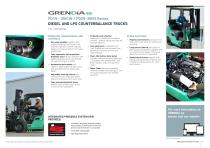 FG15 - 35(C)N / FD20-35N3 Series-3