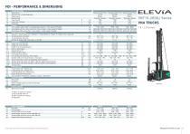 VNT11-20(XL) Series-4