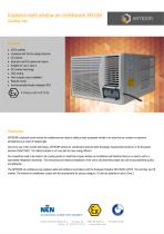 Explosion-safe window air conditioners AR-054