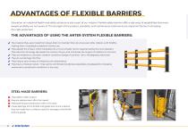 Catalog Anter System-12