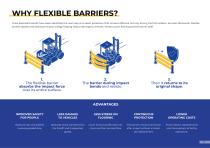 Flexible Safety Barriers-11