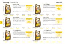 Product Guide enibenelux.com Automotive Lubricants and Speciality Products-8