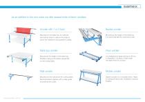 SAMEX Product Range 2020 - 17