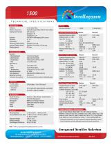IT-ISS 1500-2