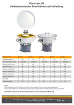 Vibra-Line DK Serie-2