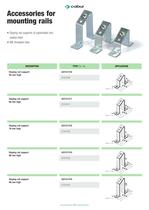 Accessories for mounting rails - 2