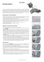 Electromechanical relay modules - 9