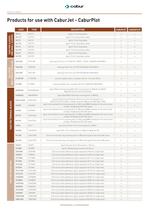 Industrial marking systems-16