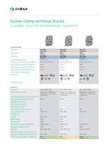 Terminal blocks for electrical boards - 6