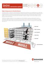 Solutions d'automatisation - 4