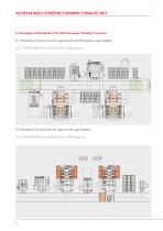 CHAMBER FURNACE-8
