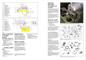 Shaker hearth furnaces type Vi for heat treatment of small part-2