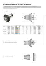 Boring Tools for the WTO QuickFlex® Tooling System - 2