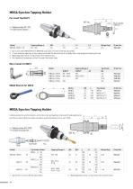 Full throttle with FANUC - 10