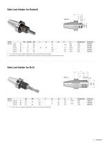 Full throttle with FANUC - 13