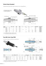 Full throttle with FANUC - 14