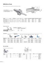 Full throttle with FANUC - 4