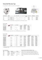 Full throttle with FANUC - 17