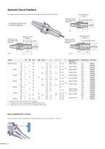 Full throttle with FANUC - 8