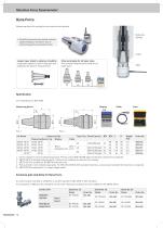 Measuring Instruments-12