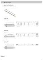Measuring Instruments-14