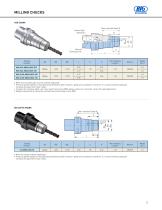 MEGA DOUBLE POWER CHUCK - 3