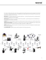 SPERONI Tool Presetting & Management Vol. 2 - 5