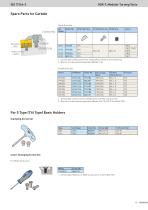 Turning Tools - 13