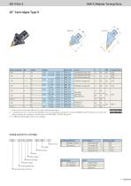 Turning Tools - 7