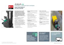 AXiA EM Platform Stacker Range - 4