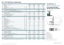 AXiA EM Platform Stacker Range - 6