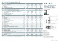 AXiA EM Platform Stacker Range - 7