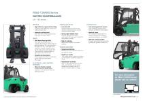 FB60-120N(H) Series-2