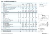 FB60-120N(H) Series-4