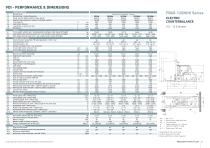 FB60-120N(H) Series-6