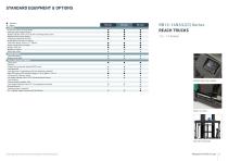 LIGHT REACH TRUCKS RB12-14N3(L)(C) series - 6