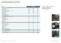 LIGHT REACH TRUCKS RB12-14N3(L)(C) series - 7