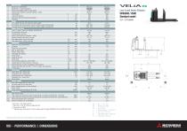 VELIA ES OPBN series - 3