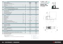 VELIA ES OPBN series - 4