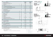 VELIA ES OPBN series - 5