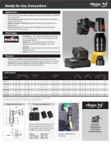 AcraDyne ht High Torque Battery Tools-2
