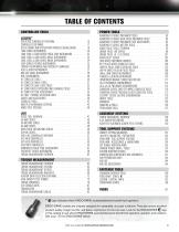 Aimco master catalog 2019-3