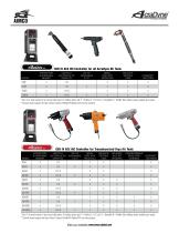 Gen IV ACE Controller Platform - 6