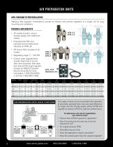 HIGH TORQUE PNEUMATIC TOOLS - 8