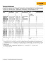 8270A and 8370A Modular Pressure Controllers/Calibrators - 7